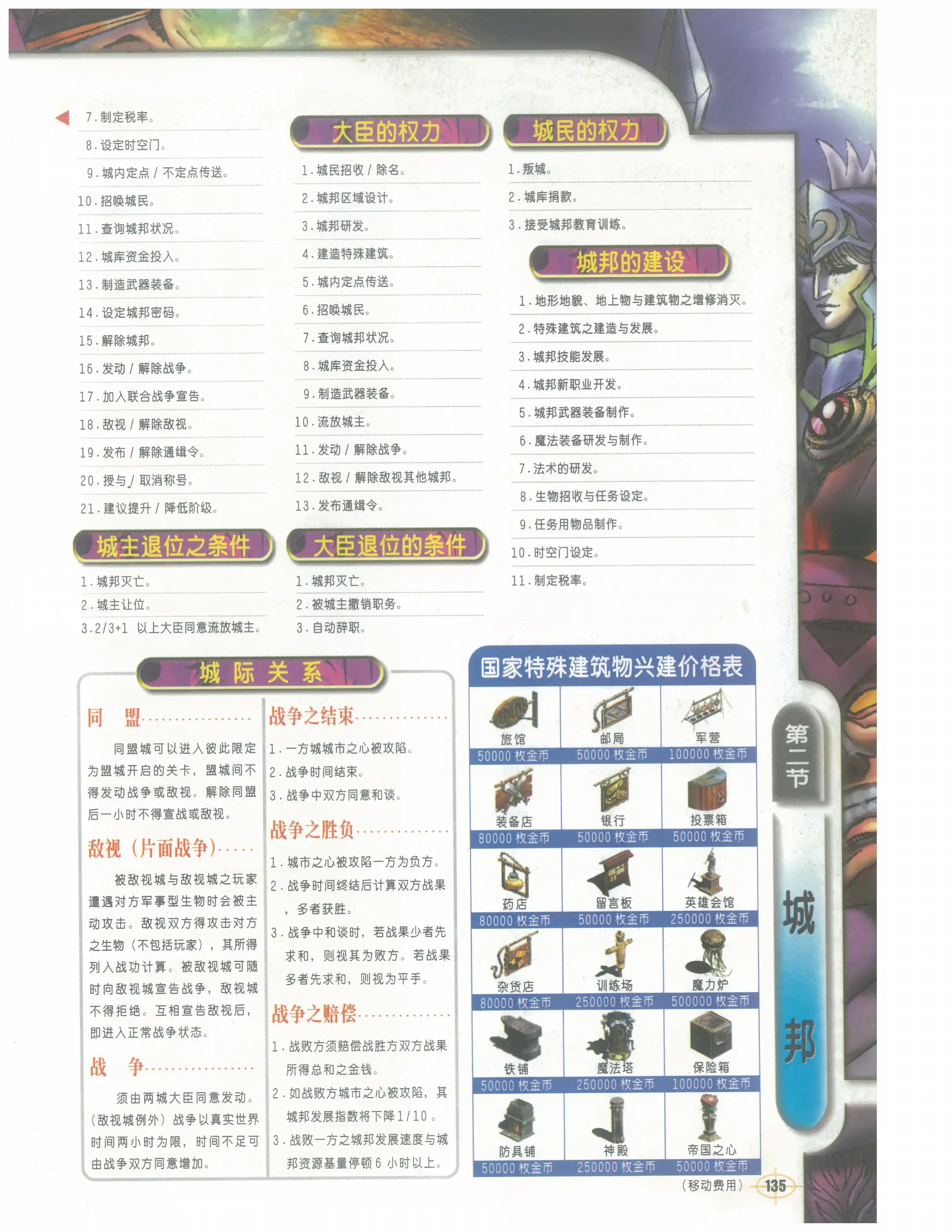 2001年一周年典藏版原书第135页(扫描页133)